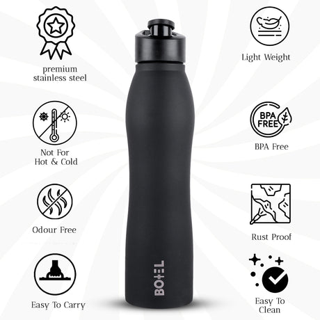 Vergo Stainless Steel Sports Water Bottle | Single Wall | 1 Litre