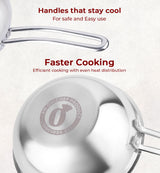 Triply Stainless Steel Wok 20 CM | Capacity 1.7 Litre