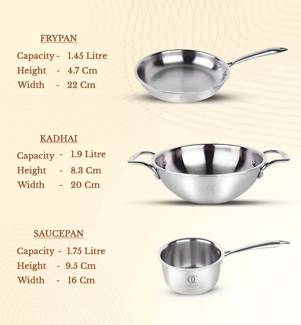 TRIMAX Triply Cookware Kadhai- Frypan - Saucepan Combo Premium Quality OmiChef